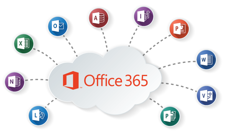 Office/Microsoft 365